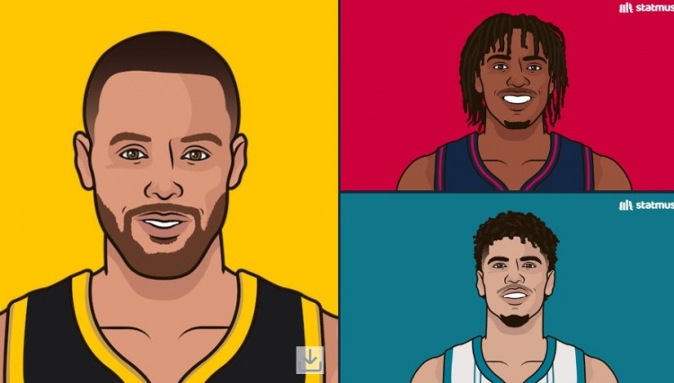 本季各节次三分王：库里第一、三节最多 三球末节20三分冠绝联盟