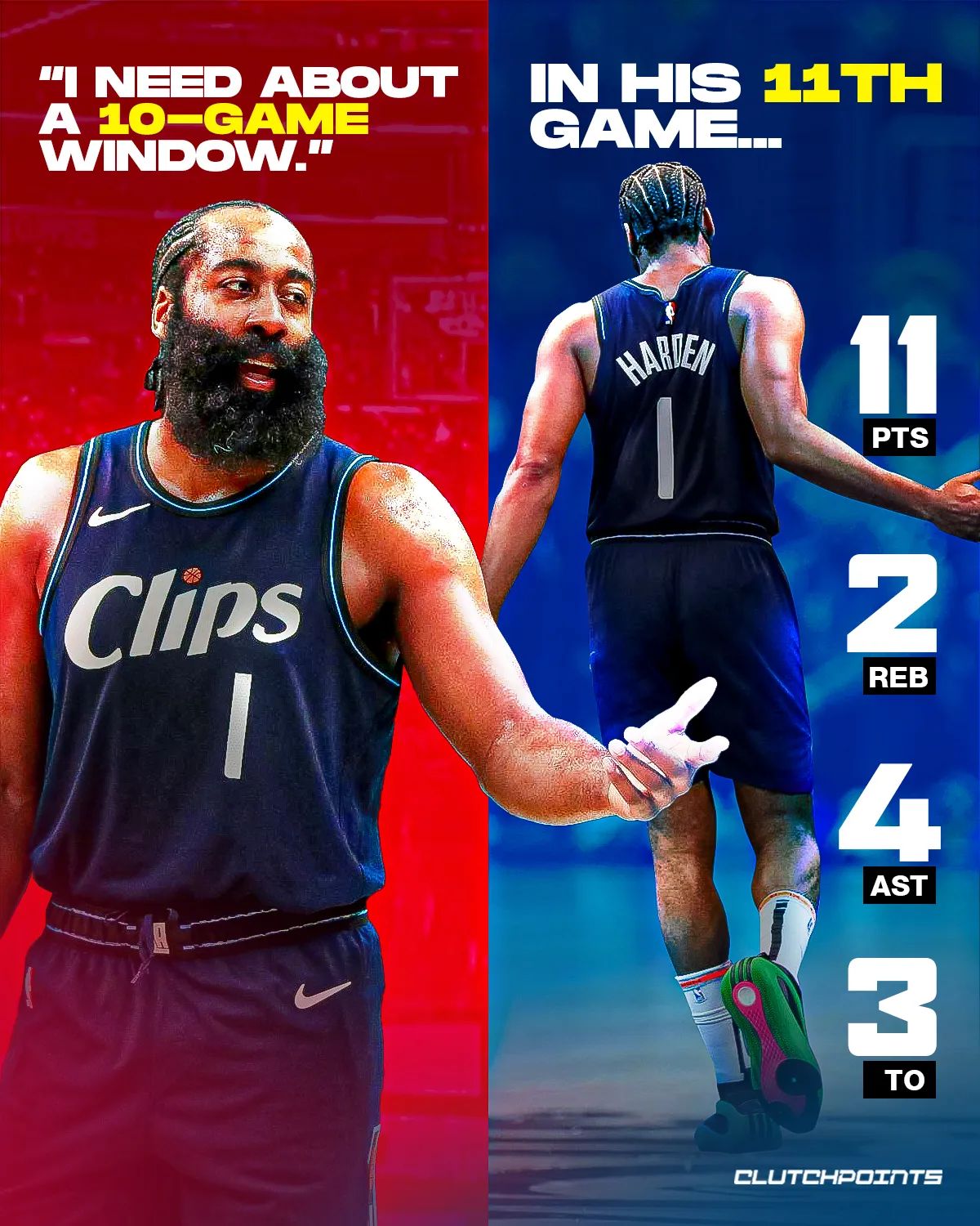 美媒晒图：哈登曾说需要10场比赛适应 第11场他11分4助3失误