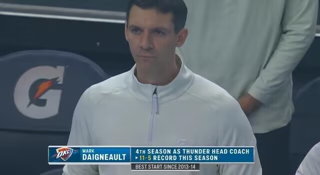 雷霆本赛季至今取得11胜5负战绩 创队史近10年来最佳开局！