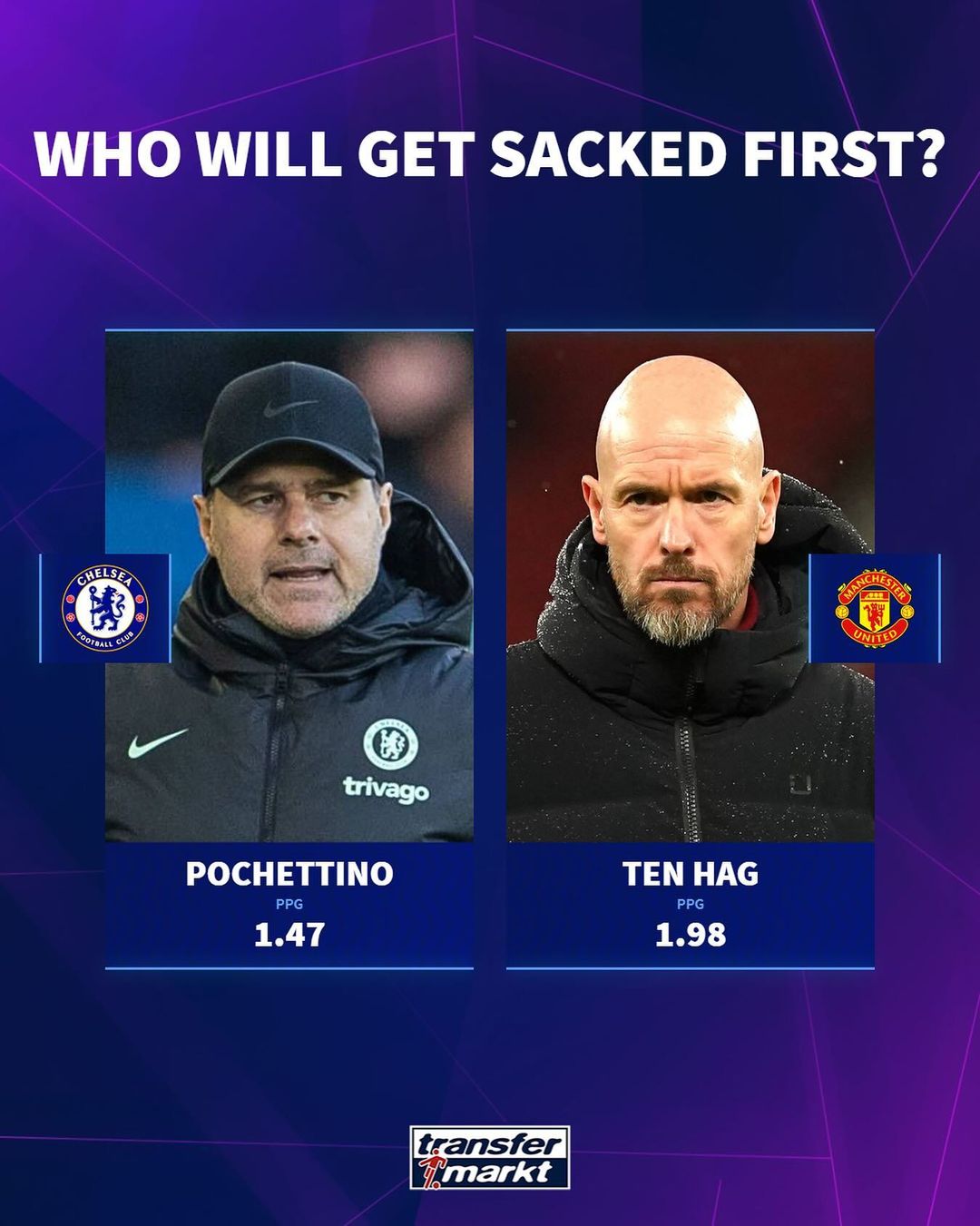 谁会先下课？滕哈赫场均1.98分，波切蒂诺场均1.47分