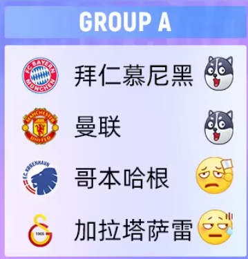 谁能想到❓欧冠抽签分组上上签的曼联，竟然小组垫底...