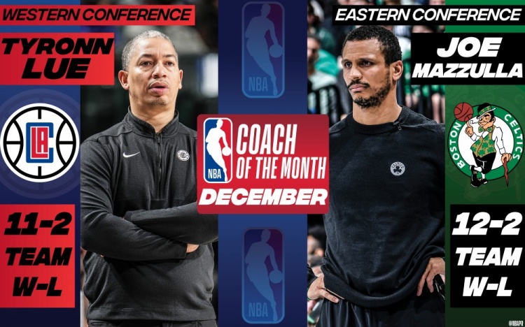 12月最佳教练出炉：快船主帅泰伦-卢&绿军主帅马祖拉当选