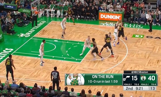 花了呀！凯尔特人次节2分钟内打出10-0进攻波&以40-15领先到25分
