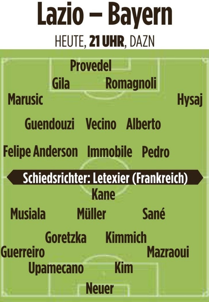 图片报预测拜仁vs拉齐奥首发:凯恩领衔,萨内、穆勒在列