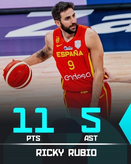 欧预赛西班牙男篮75-79不敌拉脱维亚 卢比奥复出得到11分5助