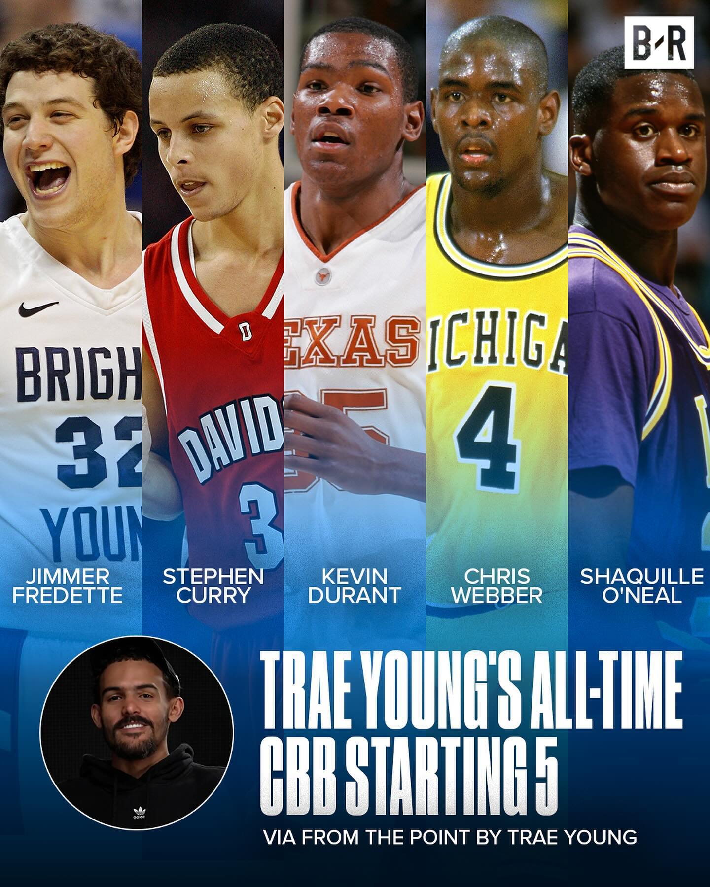 吹杨评历史最强大学生首发五人组：弗雷戴特/库里/KD/韦伯/奥尼尔